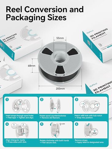 Sunlu ASA خيوط 1.75 مم ، الأشعة فوق البنفسجية/المطر/مقاومة للحرارة ، خيوط طابعة ثلاثية الأبعاد صعبة ، رائعة لطباعة الأجزاء الميكانيكية الوظيفية في الهواء الطلق ، بكرة 0.9 كجم (1.98 رطل) ، 340 مترًا ، أبيض in Kuwait