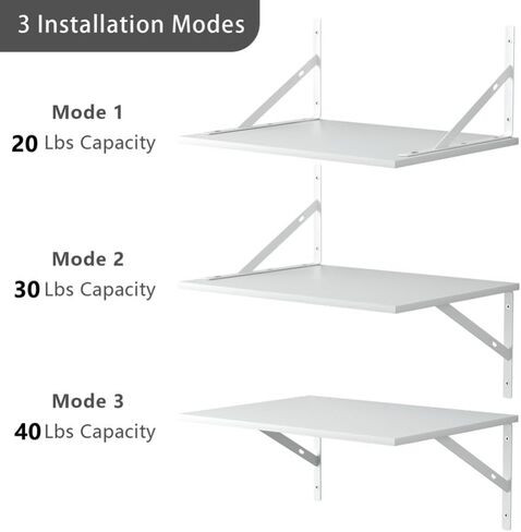 Deep Floating Shelves for Wall, 12 Inch Deep White Shelves for Bedroom, Large Wall Shelf for Living Room, Kitchen, Bathroom, Laundry Room and Decor Storage in Saudi Arabia