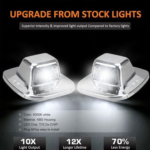 Bestview LED License Plate Light Lamp with Chrome Housing For 1988-1999 Chevy GMC Silverado Sierra C/K Series 1500 2500 3500 Suburban Blazer S10 Tahoe Yukon Sonoma S15 Truck Tag Lights Assembly in Saudi Arabia