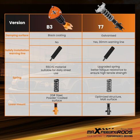MaxPeedingrods Coilover لـ Subaru WRX و WRX STI Sedan 2015-2021 ، 24 مستويات مجموعة التعليق القابلة للتعديل ، والارتفاع القابل للتعديل صدمات لخفض مجموعة مخفض in Saudi Arabia