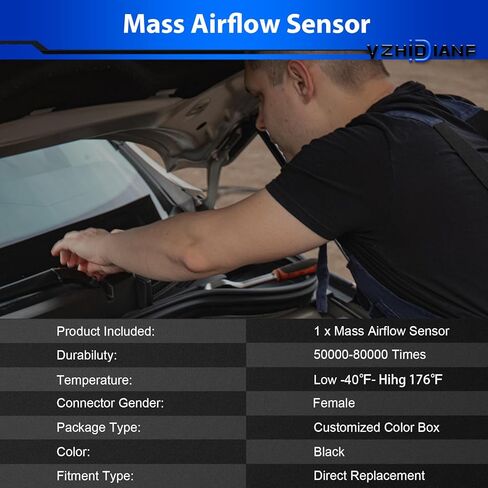 Mass Airflow Sensor Fit For:-Chevy Silverado Express Equinox Suburban Tahoe For:-GMC Acadia Savana Sierra 1500 2500 Yukon For:-Pontiac G6 G8 For:-Kia Optima Sedona For:-Cadillac OE# 10340478 in Saudi Arabia