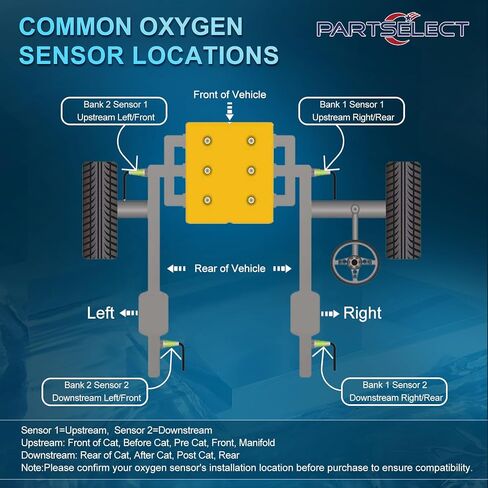 مجموعة من 2 Oxygen O2 مستشعر المنبع الاستبدال المصب لنيسان Altima 2007 2008 2008 2010 2011 2012 2013 2.5L ، مستشعرات O2 لـ Rogue 2008-2013 2.5L in Kuwait