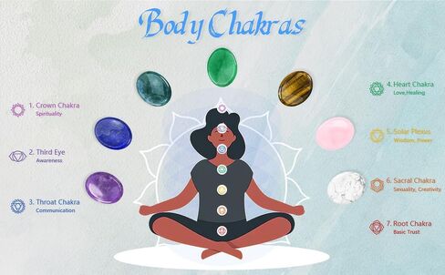 Worry Stones for Anxiety, 8pcs Worry Stone, Worry Stones Bulk, Palm Stone, Natural Crystals and Healing Stones, Stress Meditation Crystal in Saudi Arabia