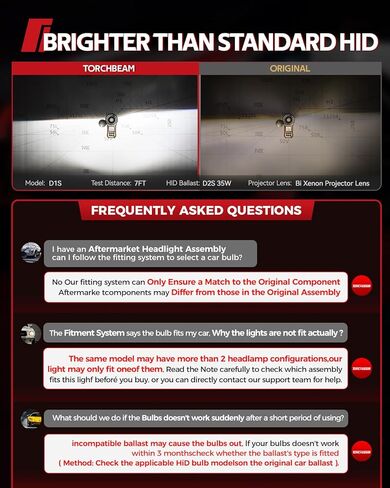 Torchbeam D3S HID Bulbs, Xenon 8000K 35W HID Bulb with Metal Stents Base, Waterproof Design, Plug and Play, Pack of 2 in Kuwait