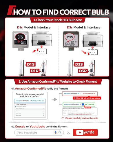 Torchbeam D3S HID Bulbs, Xenon 8000K 35W HID Bulb with Metal Stents Base, Waterproof Design, Plug and Play, Pack of 2 in Kuwait