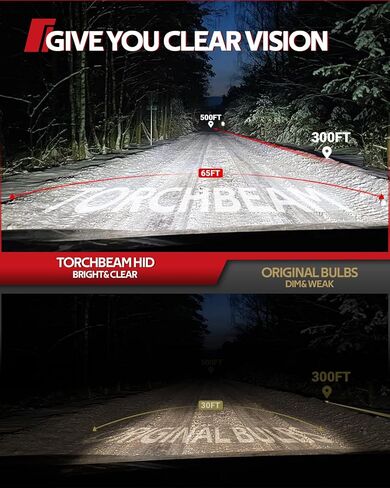 Torchbeam D3S HID Bulbs, Xenon 8000K 35W HID Bulb with Metal Stents Base, Waterproof Design, Plug and Play, Pack of 2 in Kuwait