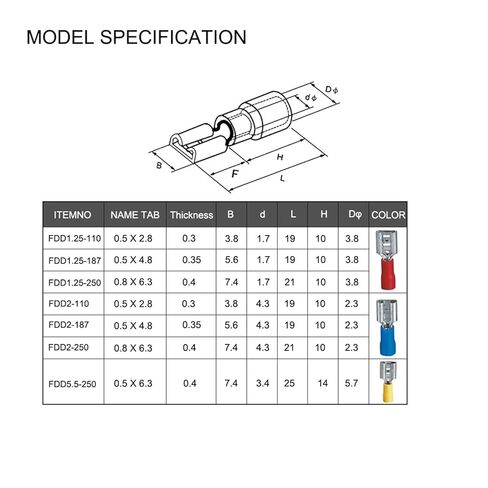 10 Pieces Spade Terminal 2.8mm 4.8mm 6.3mm Male and Female Spade Crimp Terminal Wire Butt Joint Connector Assortment (Color : 6.3mm Blue, Size : 10PCS) in Kuwait