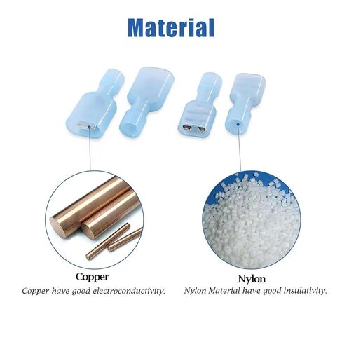 10 PCS FDFN1.25-250 FDFN2-250 FDFN5.5-250 Nylon Copper Female Insulated Spade Connector Cable Wire Connector 6.3mm Terminal (Color : Red FDFN1.25-250, Size : 10PCS) in Kuwait