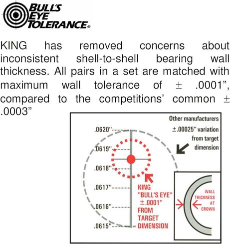 MA-4216950634-2 Pistons Main Rod Bearings Compatible With/For 91-98 Mazda Protege Miata Ford Escort 1.8 BP in Saudi Arabia
