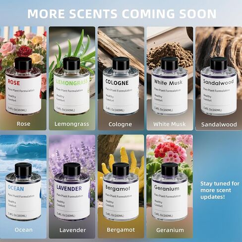 تعيد ملء تعميم الهواء ، عطر ناشر السيارات 160 مل لمدة 5-6 أشهر ، الزيوت العطرية العطرية الطبيعية من العطور المستوردة الفرنسية ، وروائح مختلفة متوفرة (المحيط) in Saudi Arabia