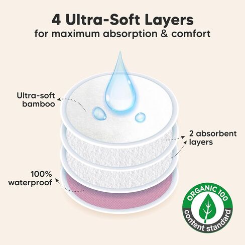 Keababies Belly Belly Band ومنصات التمريض القابلة لإعادة الاستخدام - حزام دعم البطن الناعم والتنفس - 14 منصات الرضاعة الطبيعية القابلة للغسل + كيس غسل ، غطاء الحلمة in Kuwait