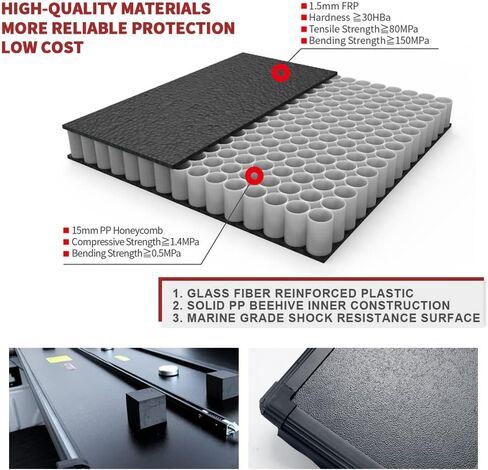 CARMOCAR Hard Tri-Fold Tonneau Cover 2019-2024 Replacement for Ford Ranger 6ft Black Pickup Truck Bed Cover with Led Light(NOT for Models with Factory Utility Track Sys. & Roll Bar) in Saudi Arabia