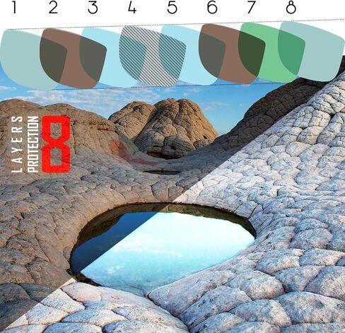 العدسات البديلة Uowlit متوافقة مع Oakley Ten X OO9128 Sunglass in Kuwait