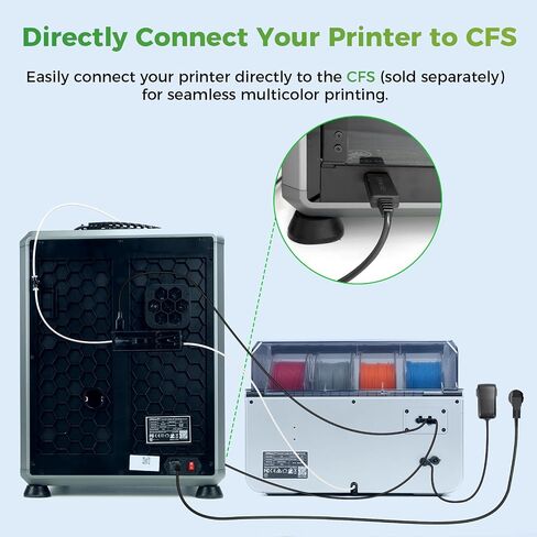 Creality CFS, Creality Filament System Multicolor 3D Printer Filament Auto Filament Identification, Auto Filament Switch & Relay, Filament Run-Out Detection Sensors Compatible with K2 Plus 3D Printer in Kuwait