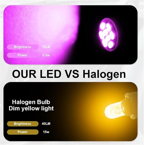 10pcs T10 194 168 LED DASH LIGHT LIGHT LIVER مع مقبس قفل تويست ، اللوحة المشرقة مقياس الكتلة المصابيح البديلة للسيارة لخريطة قبة أضواء لوحة القيادة (الوردي) in Kuwait