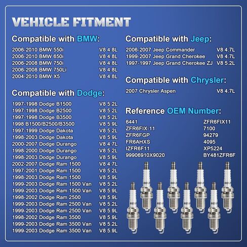Plugs Iridium Spark Plugs 8 Pack 7100 ZFR6FGP متوافق مع 00-07 Dodge RAM 1500 4.7 Durango Dakota Jeep Grand Cherokee Commander 2000 2001 2002 2003 2005 2005 2007 in Kuwait