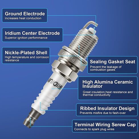 Plugs Iridium Spark Plugs 8 Pack 7100 ZFR6FGP متوافق مع 00-07 Dodge RAM 1500 4.7 Durango Dakota Jeep Grand Cherokee Commander 2000 2001 2002 2003 2005 2005 2007 in Saudi Arabia
