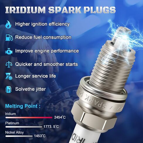 Plugs Iridium Spark Plugs 8 Pack 7100 ZFR6FGP متوافق مع 00-07 Dodge RAM 1500 4.7 Durango Dakota Jeep Grand Cherokee Commander 2000 2001 2002 2003 2005 2005 2007 in Saudi Arabia