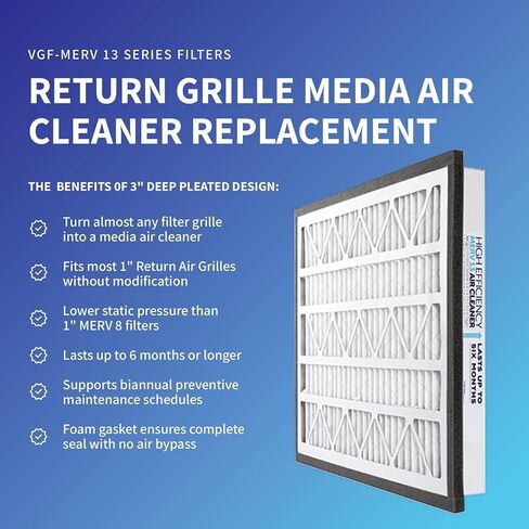 Zephyr 20x36x3 VGF MERV 13 Media Air Cleaner Filter for Return Air Grilles. كمية 1 in Kuwait