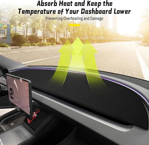 Tesla Dashboard Cover for Model 3 Model Y 2017-2023, Flannel Dash Cover with Silicone Anti-Slip, Tesla Accessories Interior for Model 3/Y 2017-2020 2021 2022 2023 in Saudi Arabia