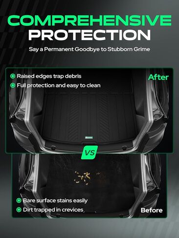 YHTAUTO Front Trunk Mat & Cargo Mat Compatible with Tesla Model Y Juniper 2025 2026 TPE All Weather Waterproof Anti-Slip Odorless Frunk Mat Rear Storage Mats, Black Set of 3 in Saudi Arabia