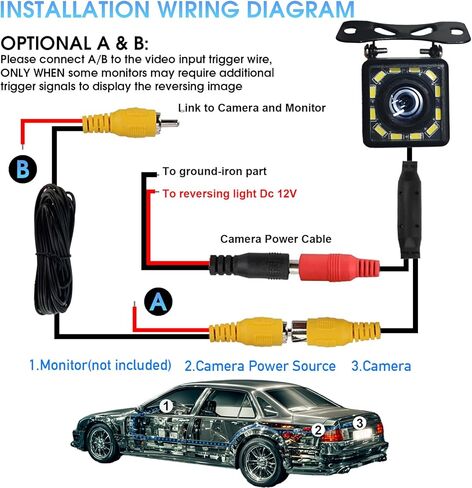 الكاميرا الاحتياطية للسيارة ، سيارات الدفع الرباعي ، RV ، Truck & Trailer - لوحة ترخيص Mount Real View Camera | 140 ° زاوية واسعة | 12 LED LEG LIGHT VISION | مساعدة مواقف السيارات العالمية المقاومة للماء in Kuwait