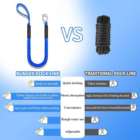 2 Pack Boat Bungee Dock Lines, Dock Mooring Lines, Boat Accessory(Black, 4ft) in Kuwait