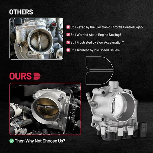 BDFHYK Electronic Throttle Body متوافق مع 2007-2015 Mini Cooper 2011-2016 Countryman 2013-2016 Paceman يحل محل TB1120 S20080 V20-81-0019 40624-1148090 V20810019 40624148090 A2C59513208 in Saudi Arabia