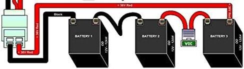 Razor 36 Volt (3) 12V12AH High Performance Rechargeable Batteries Fits MX500, MX650 Versions 1-7 Crazy Cart XL, RSF650 Battery Pack Re-useable Wiring Harness W25143401003,W15128190003 Beiter DC in Saudi Arabia