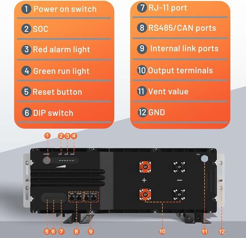 بطارية فيستوودز 48V 100AH الليثيوم ، 16 خلايا LIFEPO4 5.12 كيلو وات ، 100A BMS 5120W ، 15 سنة من الحياة ، رف وجدار ، نظام شمسي ، RV ، تخزين الطاقة البحري ، خارج الشبكة ، ألواح الطاقة الشمسية in Saudi Arabia