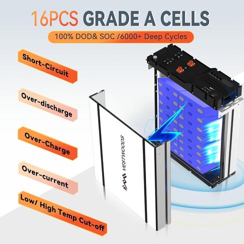 بطارية فيستوودز 48V 100AH الليثيوم ، 16 خلايا LIFEPO4 5.12 كيلو وات ، 100A BMS 5120W ، 15 سنة من الحياة ، رف وجدار ، نظام شمسي ، RV ، تخزين الطاقة البحري ، خارج الشبكة ، ألواح الطاقة الشمسية in Saudi Arabia
