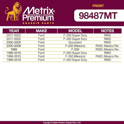 Metrix Premium Chassis Parts - 2 PC Front Sway Bar Stabilizer End Link Kit Fits 16 Chevrolet Malibu Limited, 14-20 Impala, 13-15 Malibu, 14-17 Buick Regal, 13-16 LaCrosse, K750660, Made in Europe in Saudi Arabia