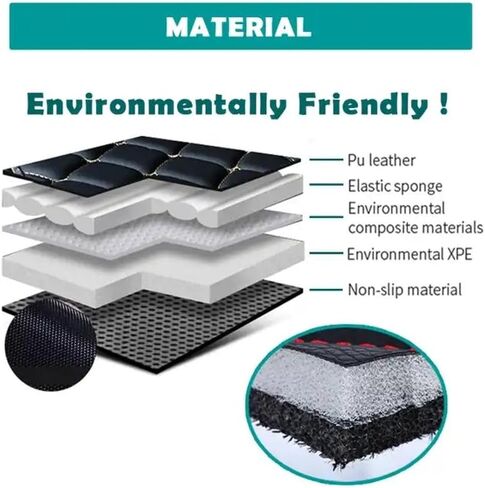 Custom Luxury Leather car Floor mats for Cars, SUVs, Trucks Compatible with car Floor mats Upgrade Your car Interior Waterproof and Non-Slip All-Weather Protection (Black Red) in Saudi Arabia