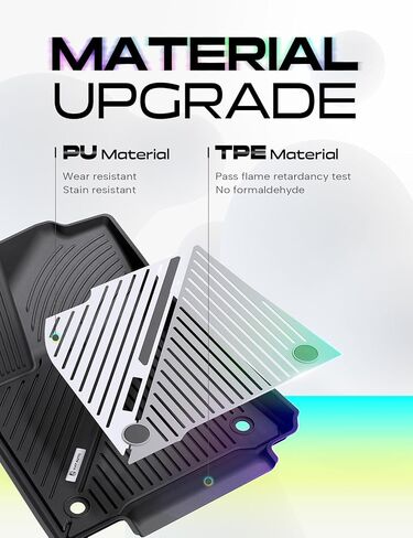 Yhtauto ترقية Galaxy Gray Car Floor Mats Fit Tesla Model Y Juniper 2025 2024 2023 2022 2021 2020 TPE Dual-Tone Car Car Hats ، Model Model Y Interior Acessories in Kuwait