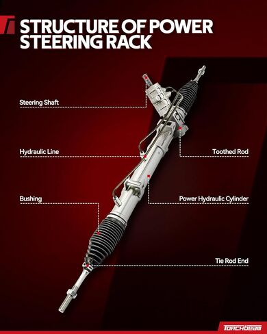 Torchbeam Hydraulic Power Steering Rack and Pinion for Taurus 08-09 All Models/10-12 3.5L, Flex 09 All Models/10-12 3.5L, Five Hundred 07, Taurus X 08-09, Sable 08-09, MKT 10-12 3.7L Replace# 222003 in Saudi Arabia