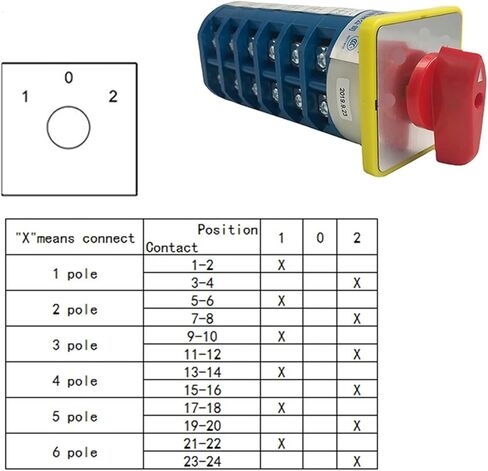 LW5-40/6 Cam Switch 40A 690V 24 Terminals Rotary Changeover Switches Control Different Loads in Saudi Arabia