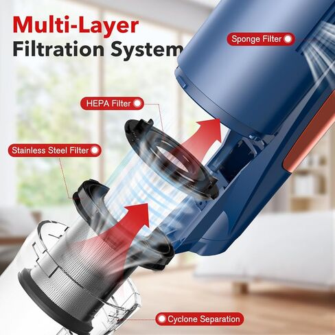 مكنسة كهربائية لاسلكية، مكنسة كهربائية مطورة بقوة 25 كيلو باسكال، قوة شفط 280 وات، محرك بدون فرشاة، مكنسة كهربائية محمولة خفيفة الوزن للسجاد المنزلي وشعر الحيوانات الأليفة، وقت تشغيل يصل إلى 55 دقيقة in Kuwait