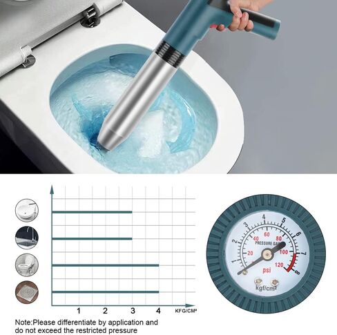 مكبس مرحاض كهربائي مكبس هواء للمرحاض، مكبس مرحاض كهربائي عالي الضغط، مسدس تفريغ هواء عالي الضغط، أفضل مزيل للسدادات للمراحيض مع المرحاض، الحمام، تصريف الأرضية، المجاري، الأنابيب in Kuwait