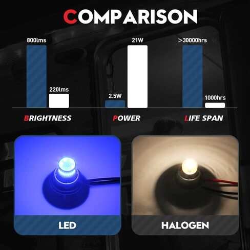 VehiCode 12V/24V 67 89 97 631 1003 5008 LED لمبة زرقاء بديلة لـ 1156 1141 RV Camper Marine Boat الداخلية قبة عفريت ضوء مجاملة 7506 P21W سيارة بدوره إشارة مصباح المناظر الطبيعية في الهواء الطلق (2 حزمة) in Kuwait