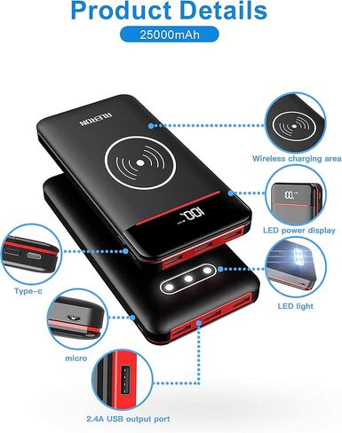 شاحن محمول، بنك طاقة لاسلكي بقدرة 25000 مللي أمبير في الساعة، شحن سريع USB-C مع 3 مخارج ومدخلين، حزمة بطارية خارجية فائقة السعة متوافقة مع هواتف iPhone Samsung Android وغيرها in Saudi Arabia