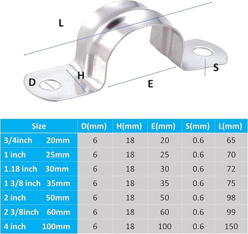 10pcs 2 3/8 inch Pipe Strap Clamp,2 Holes,304,U-Tube Strap Clamp,M60 U Bracket Tube Clip,Secures Conduit (internal diameter 60mm） in Kuwait