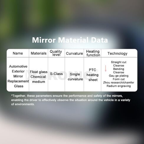 Passenger Side Mirror Glass for Ford Escape 2013-2016,for Ford C-Max 2013-2018,Backing Plate Power Heated Right Side Mirror Glass for Ford Escape 2013-2016,for Ford C-Max 2013 2014 2015 2016 2017 2018 in Saudi Arabia
