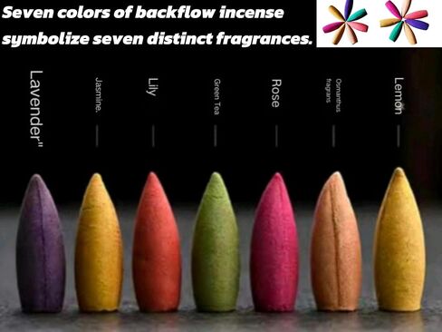 530 Pcs Large Backflow Incense Cones Scented Waterfall Incense 7 Mixed Natural Scents Fits Backflow Burners Relaxation Meditation Yoga Gift in Saudi Arabia
