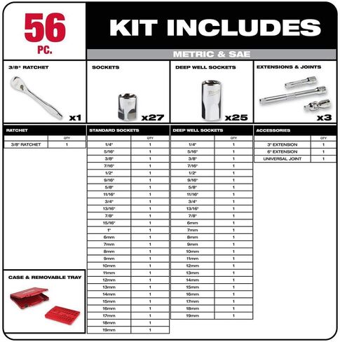 Milwaukee 3/8 in. in Saudi Arabia