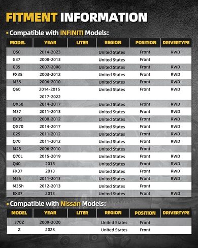 Front Wheel Bearing Hub Compatible with G37 2008-2013, Q50 2014-2023, FX35 2003-2012, G35 2007-2008, 370Z 2009-2020, M35 QX50 Q60 EX35 M37 QX70 G25 2011-2012 w/ABS 5-Lug 513334 in Kuwait