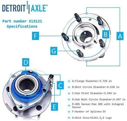 Detroit Axle - 513121 Wheel Bearing Hubs Pronting for Chevy Impala Monte Carlo Buick Lacrosse Lesabre Cadillac Dts Pontiac Grand Prix ، خلفية لسيارة Chevy Uplander الأمامية الخلفية الأمامية. in Kuwait