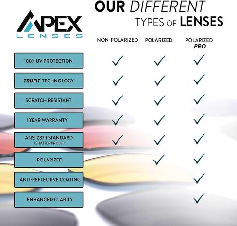 عدسات Apex العدسات الاستبدال المستقطبة لنظارات شمسية Wiley X P-17 in Kuwait