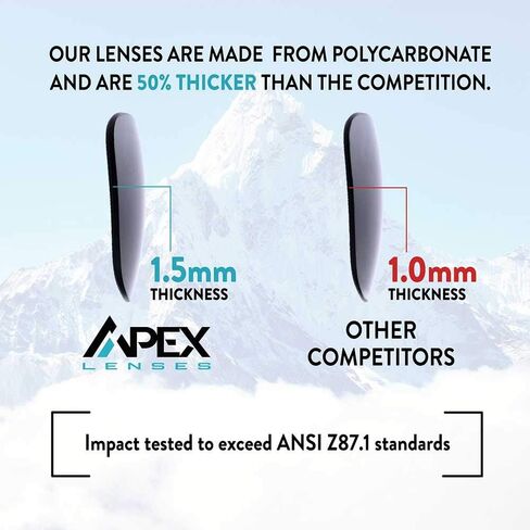 عدسات Apex العدسات الاستبدال المستقطبة لنظارات شمسية Wiley X P-17 in Kuwait