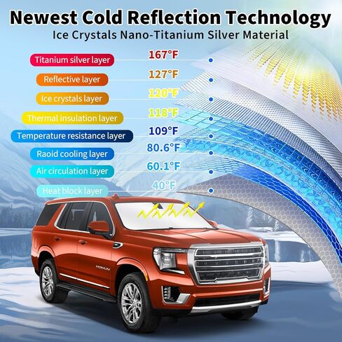 Windshield Sun Shade for Nissan Rogue 2021-2025— Upgraded Nano Materials Front Window Shade Cover for Rogue 2025-2021 Accessories, Foldable Windshield Sunshade Protector in Saudi Arabia
