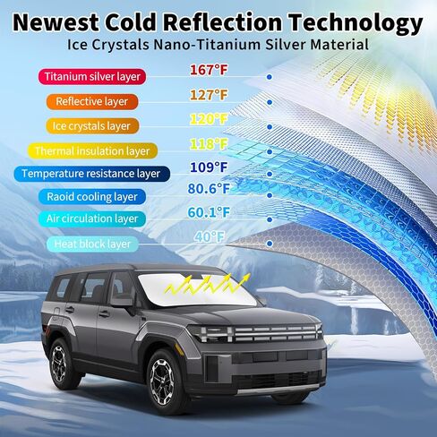 Windshield Sun Shade for Nissan Rogue 2021-2025— Upgraded Nano Materials Front Window Shade Cover for Rogue 2025-2021 Accessories, Foldable Windshield Sunshade Protector in Saudi Arabia